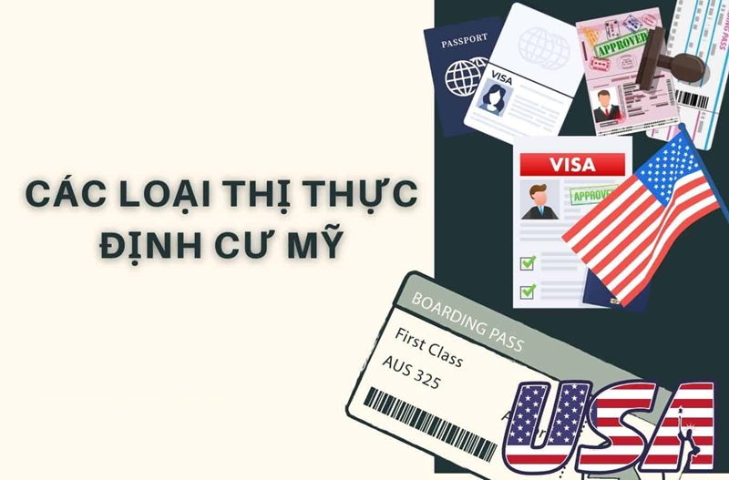 cac-loai-visa-dinh-cu-my-1