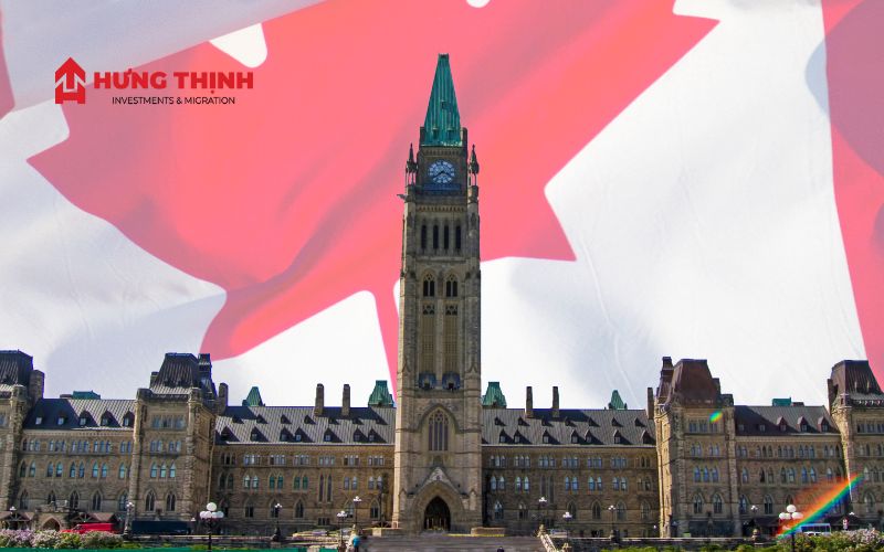 Lý do và các bước để kiểm tra tài chính khi định cư Canada