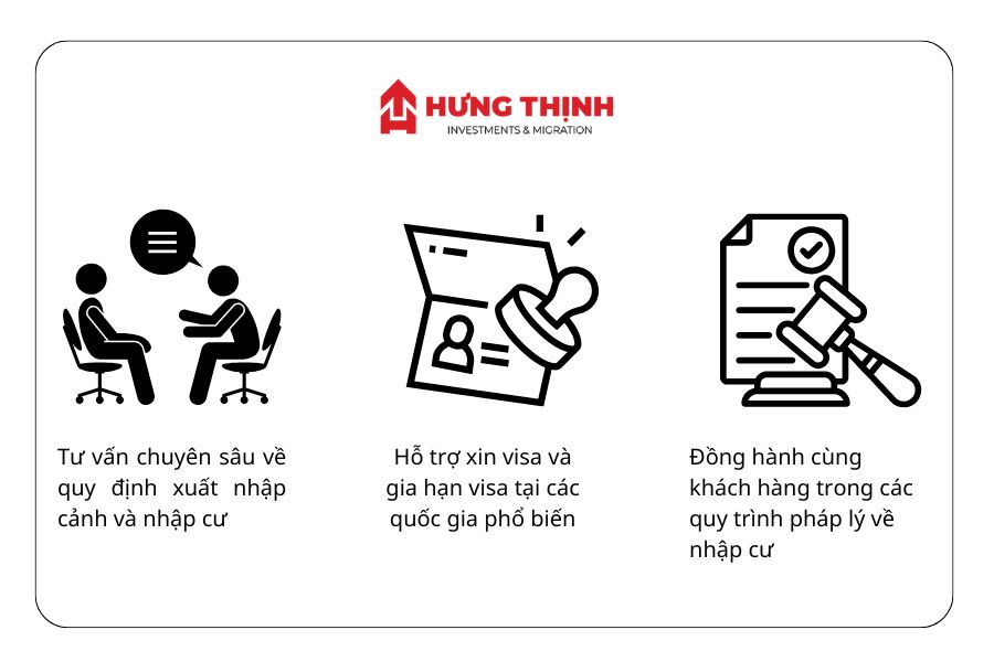 Hưng Thịnh Investments có nhiều năm kinh nghiệm trong hỗ trợ xuất nhập cảnh